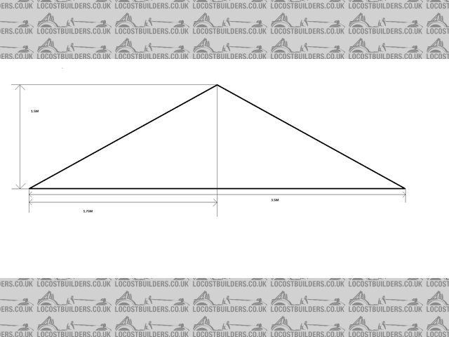 Garage roof outline